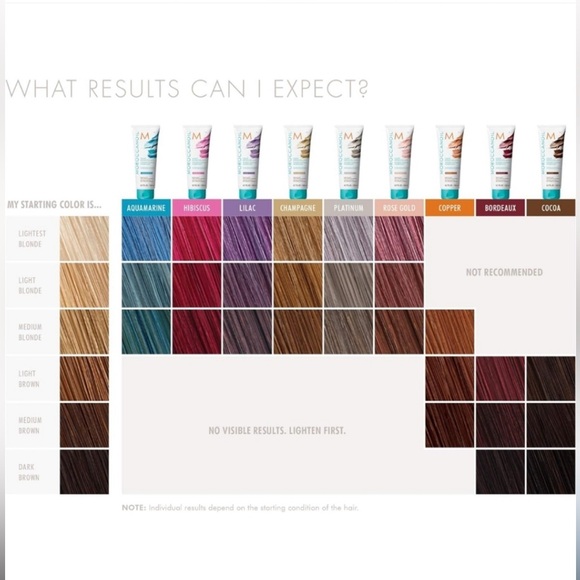 NWT Moroccanoil Colour Depositing Hair Mask 30mL - Picture 3 of 3